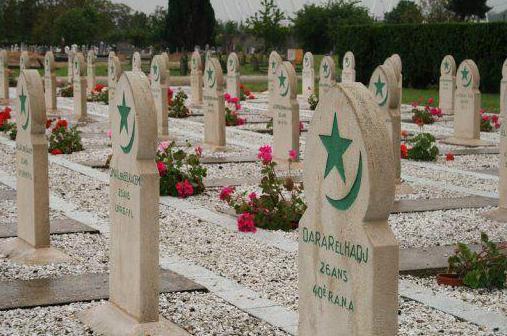 мусульманский памятник на кладбище 