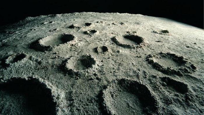 что является причиной образования кратеров на луне 