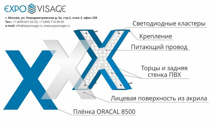 объемные буквы