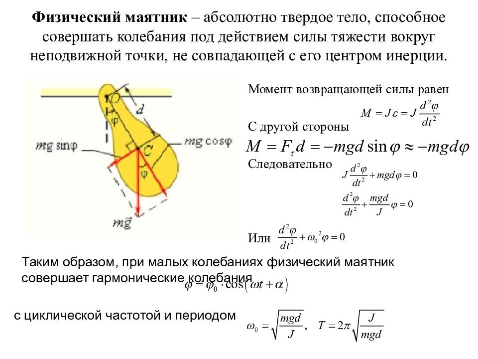 уравнение колебаний физического маятника 