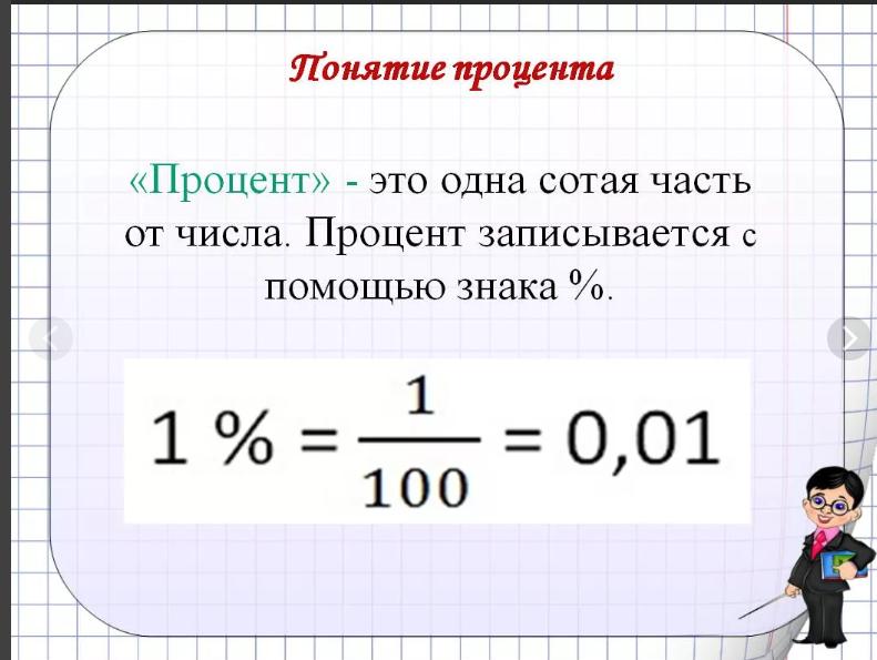 Карточки проценты. Понятие процента. Понятие процента 5 класс. Понятие о проценте 6 класс. Математика понятия о процентах.