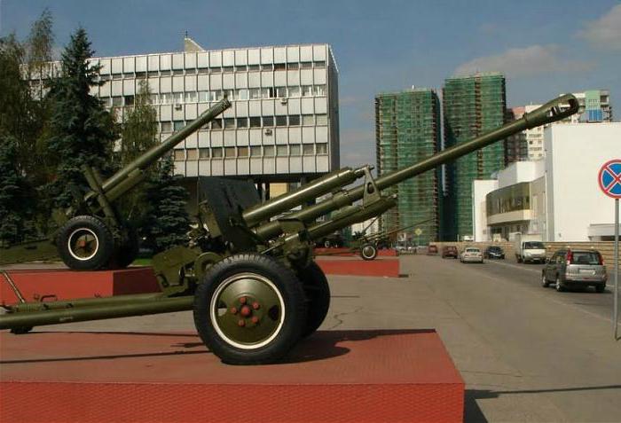 государственный музей обороны Москвы