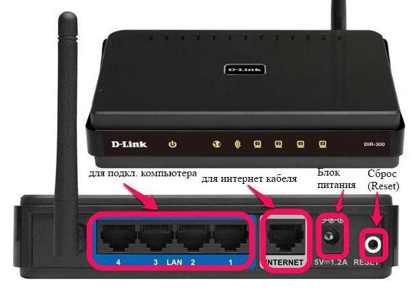 password of the dir 300 router