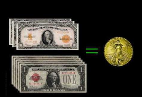 эволюция мировой валютной системы кратко