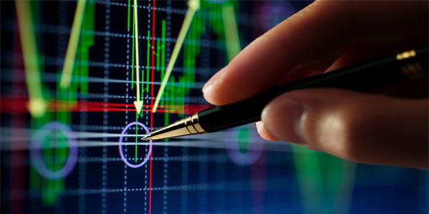 real-time technical analysis of the foreign exchange market