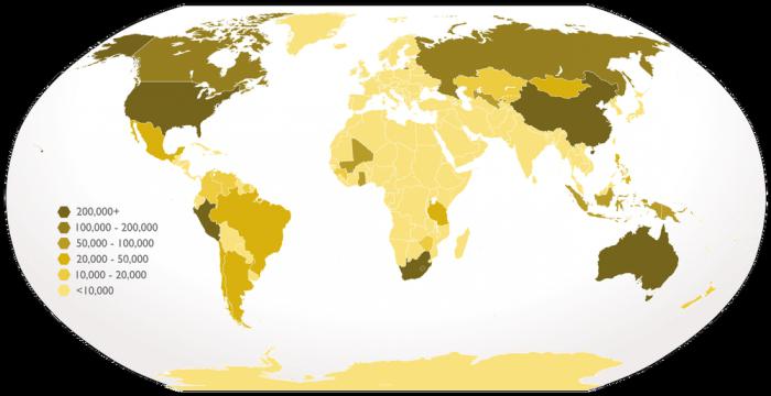  золотые запасы стран мира 2013 