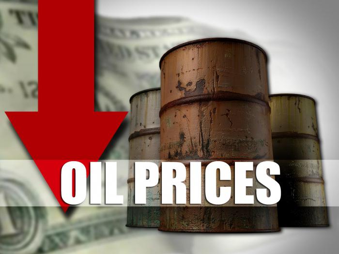 цена на нефть аналитика