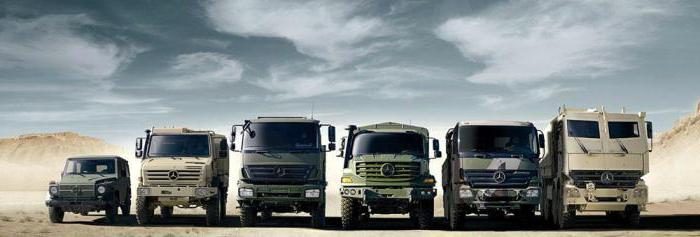 военные грузовики