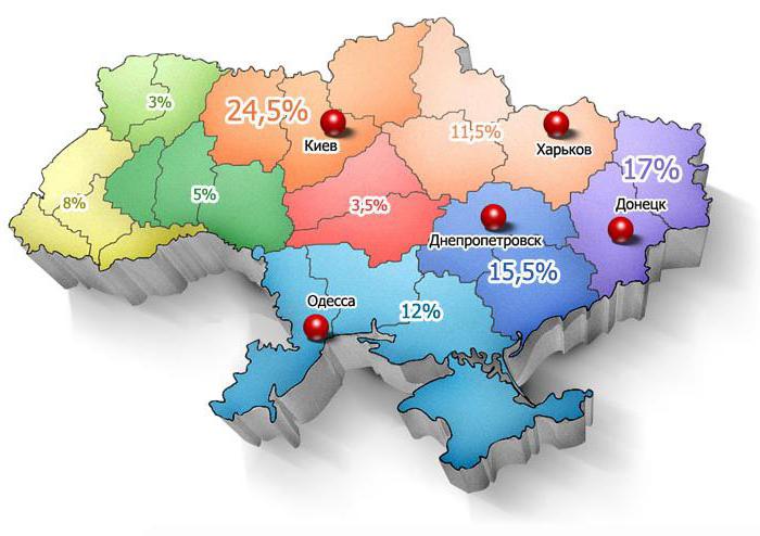 Крупные украинские. Карта ВВП регионов Украины. Крупнейшие промышленные центры Украины. Области Украины. Экономическая карта Украины.