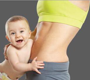 effective exercises for the abdomen after childbirth