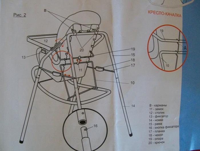 стул для кормления няня 4 в 1 инструкция