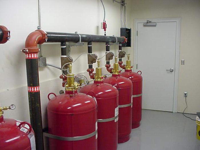 business case for installing an automatic fire extinguishing system example