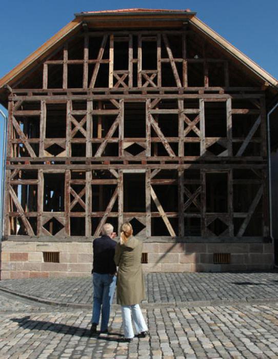 frame house roof