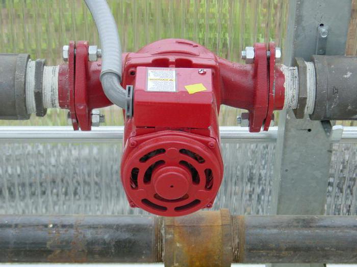 circulation pump for heating systems