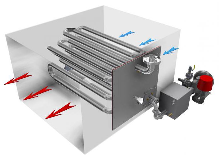 calculation of heat exchangers alpha laval