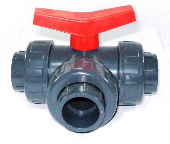 трехходовой термостатический клапан для твердотопливного котла 