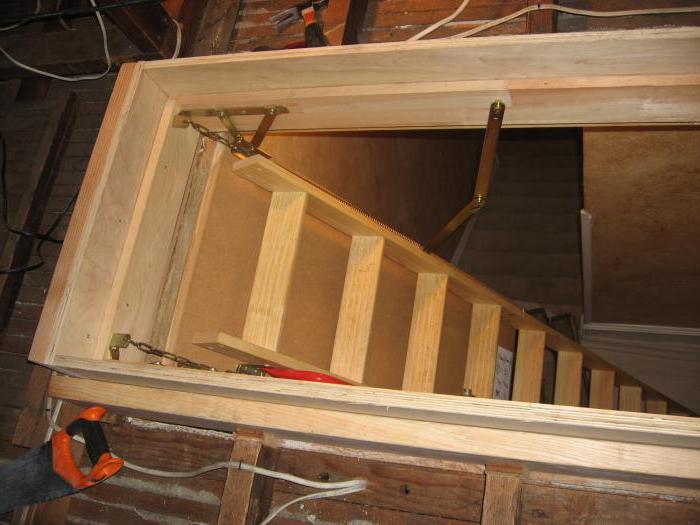 монтаж чердачного люка с лестницей