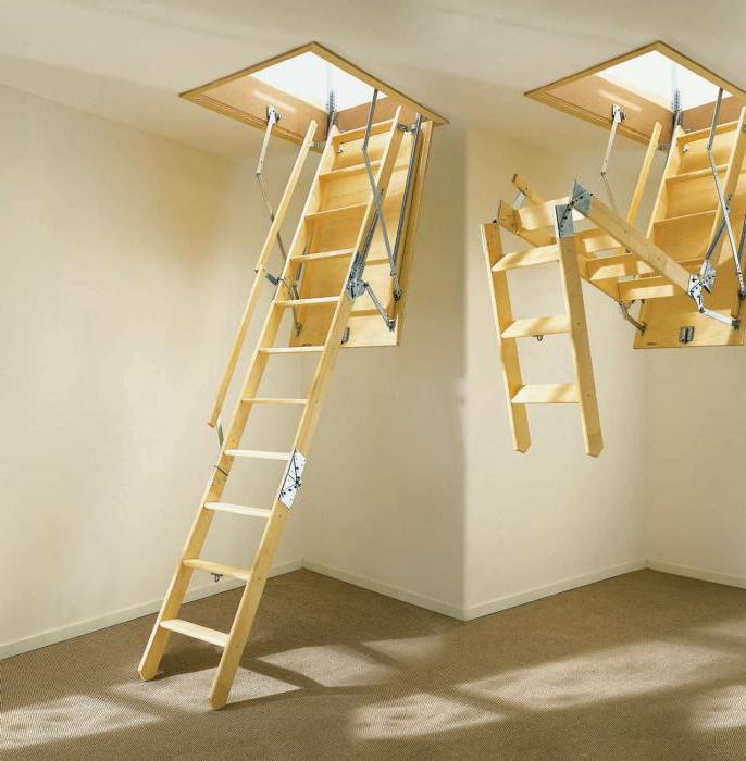 металлические чердачные лестницы с люком