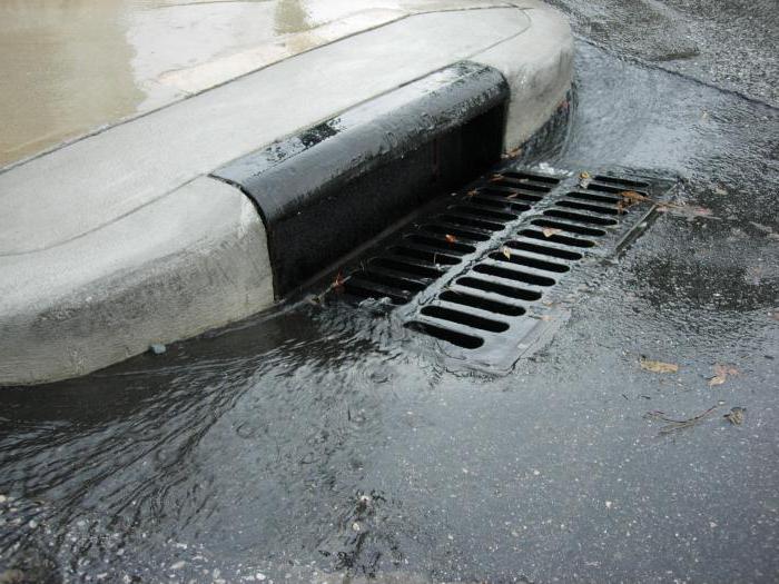 дождевая ливневая канализация 
