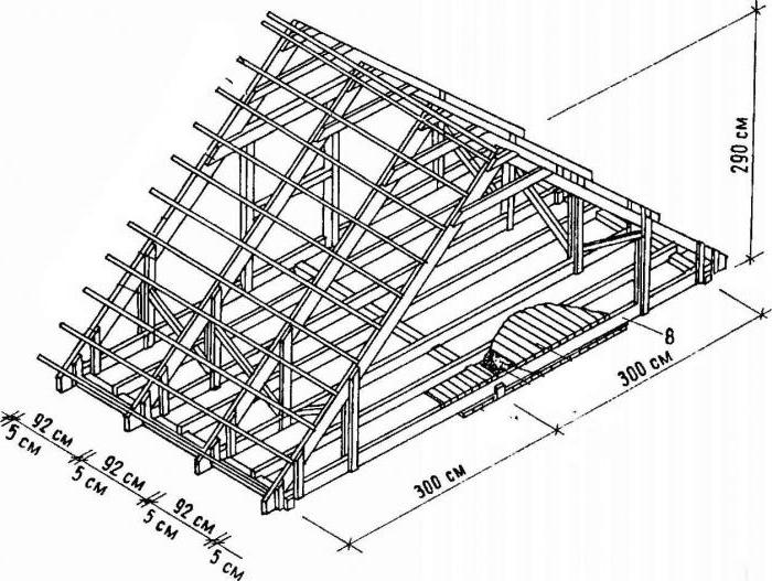 half hip roof