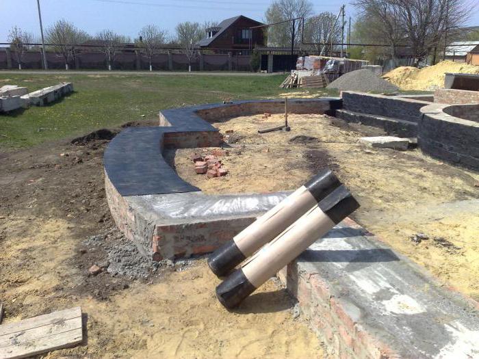 roll waterproofing of the foundation technonikol