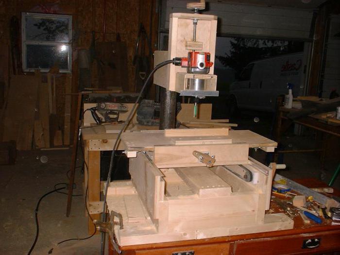 wood copy milling machines