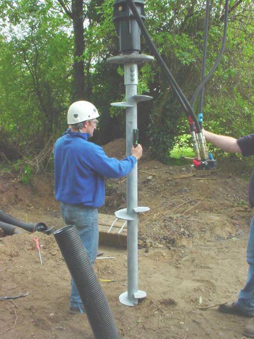 channeling of screw piles with channel