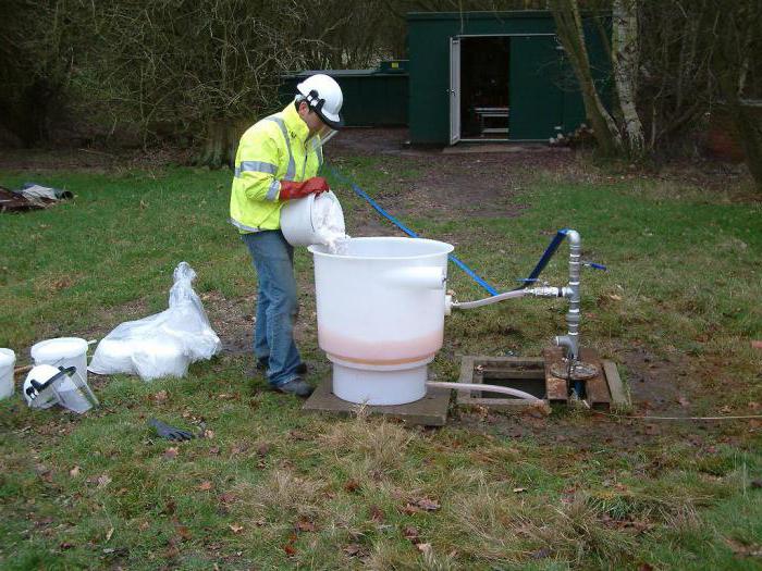 water well cleaning