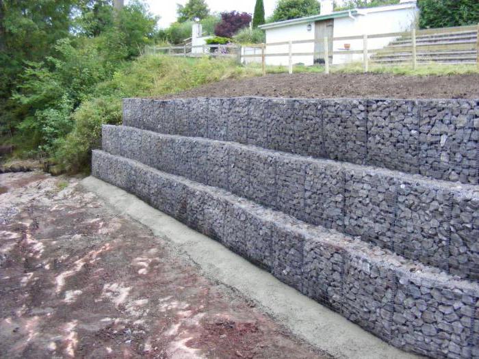 gabion stone fence