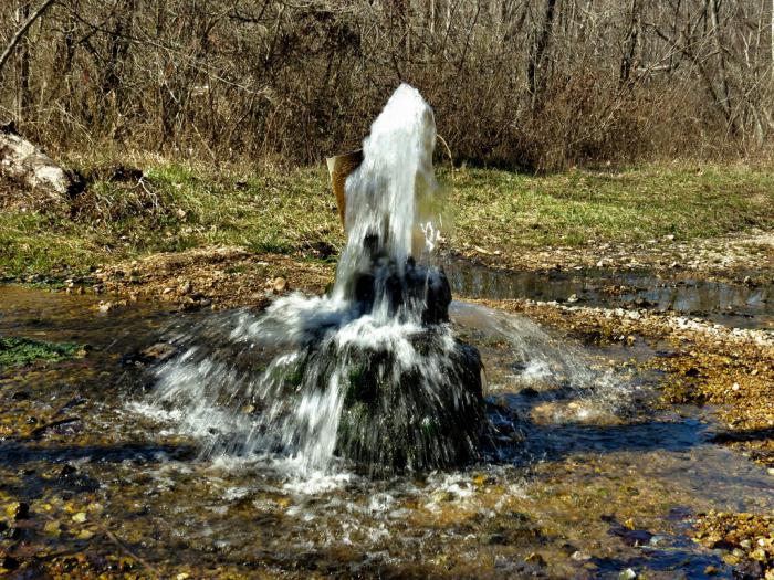 Артезианская вода фото