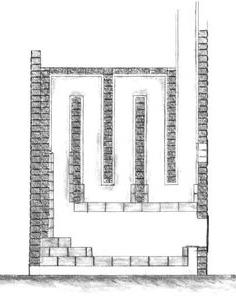 projects of Russian stoves