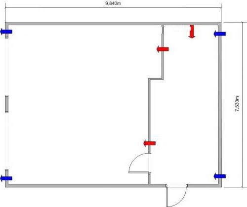 do-it-yourself natural ventilation in the garage