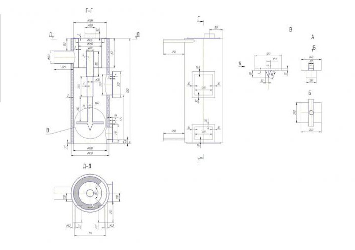 gas cylinder stove