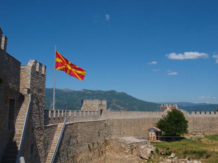 все о македонии достопримечательности