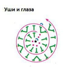  вяжем крючком маленькую обезьянку 