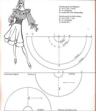 чертеж конической юбки