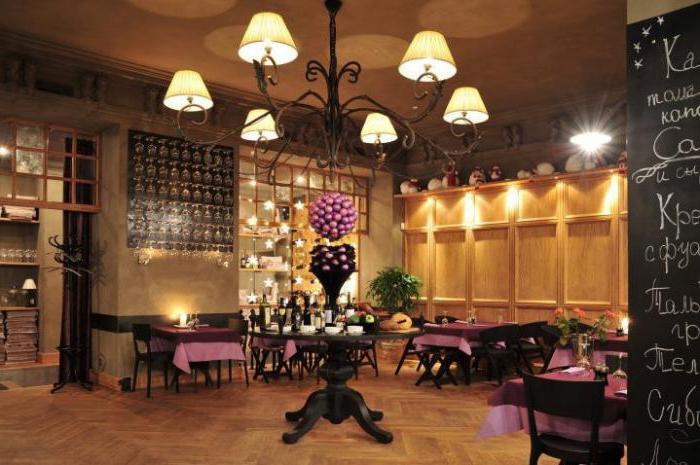 Best restaurants in Kiev: rating