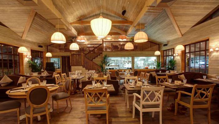 "Winter-Summer" (restaurant on Krestovsky): address