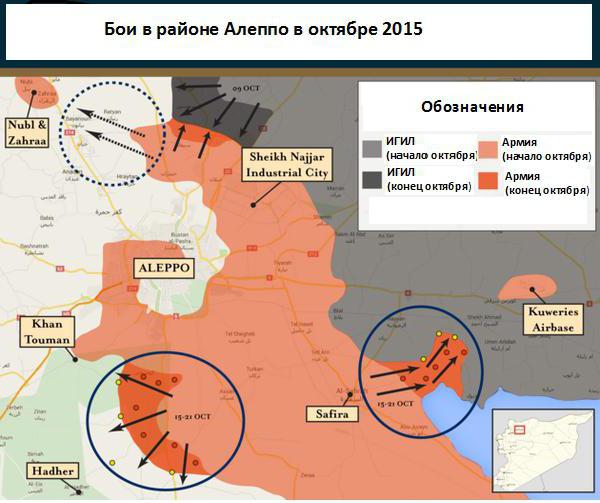 наступление сирийской армии октябрь