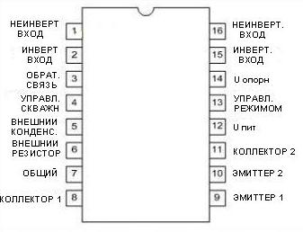 tl494 description in Russian