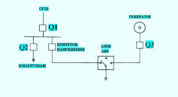 avr electrical circuit