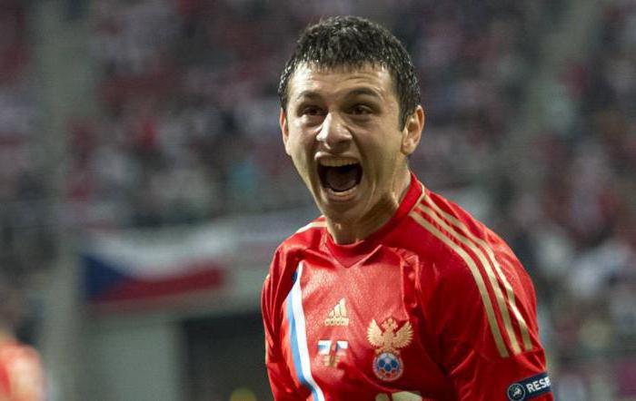 Alan Dzagoev biography