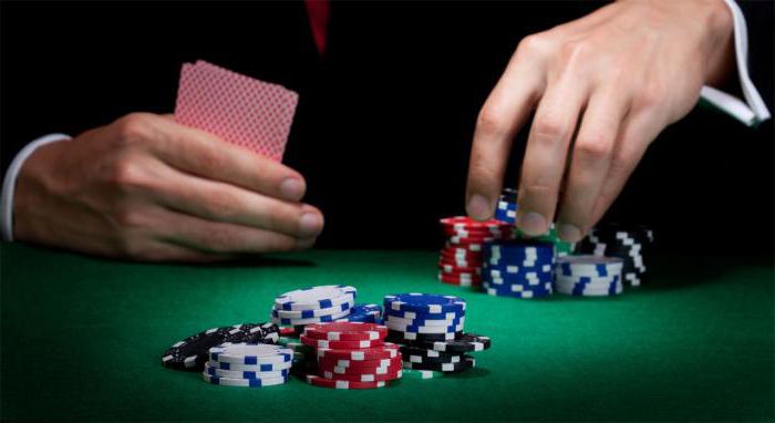 Правила игры в покер для новичков комбинации