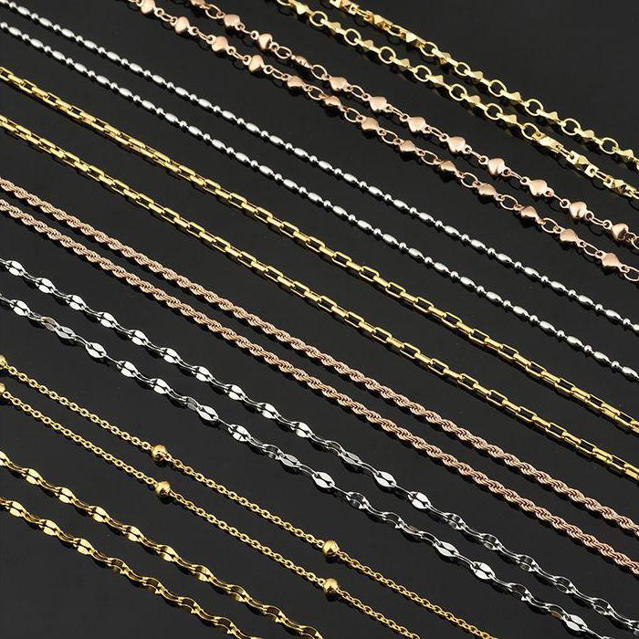 Виды плетения цепочек из золота женские фото название