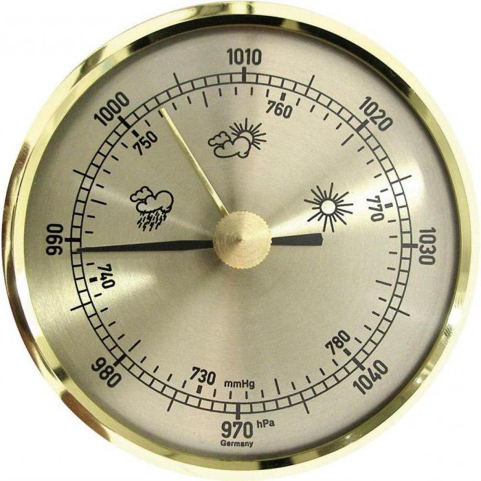 home barometer