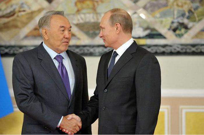 мировой кризис в казахстане