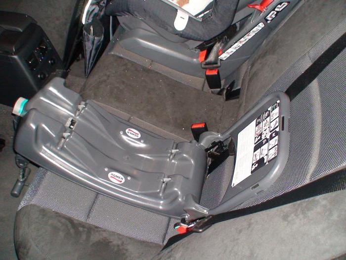 child car seat isofix