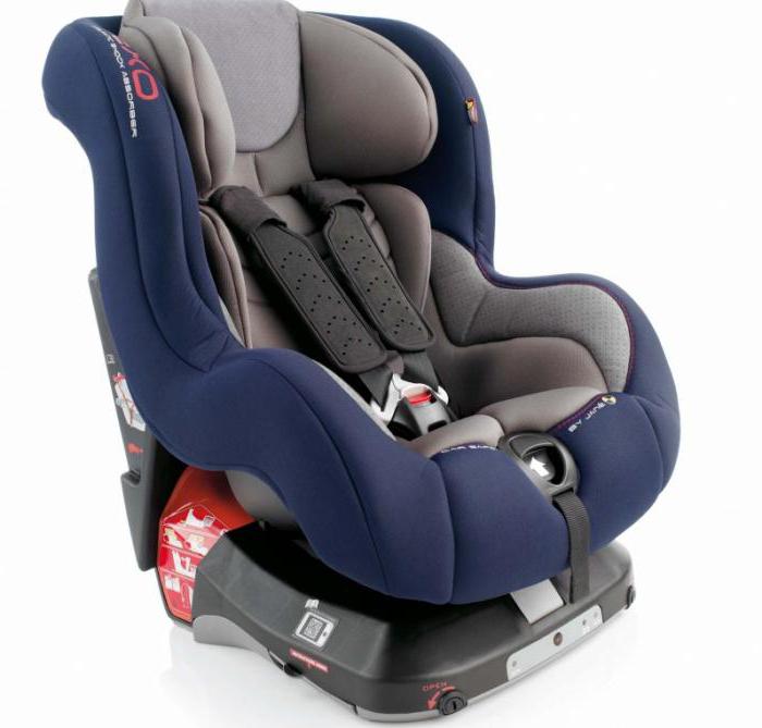 child seat with isofix mount