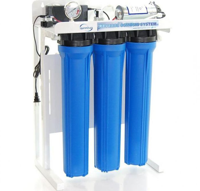 reverse osmosis water filters