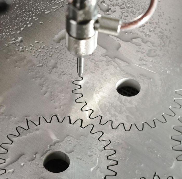 waterjet cutting services